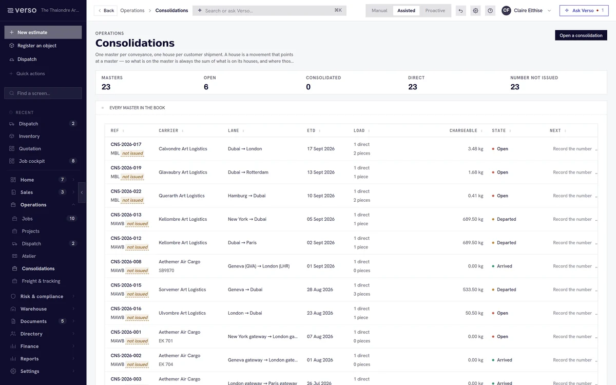 Consolidations