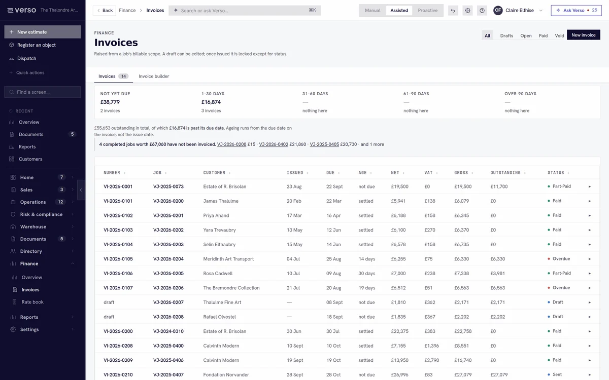 Invoiced against collected